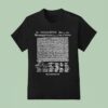 Alex Jones Crackdown Declaration Of Alex In Congress July T Shirt
