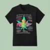 End Prohibition Now Weed Safer Than Aspirin Says Federal Judge T Shirt