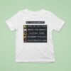 My Achievements Aura Of Gay Rage Break The Binary Glitter Bomb Rainbow Fatality They Them Got Hands T Shirt