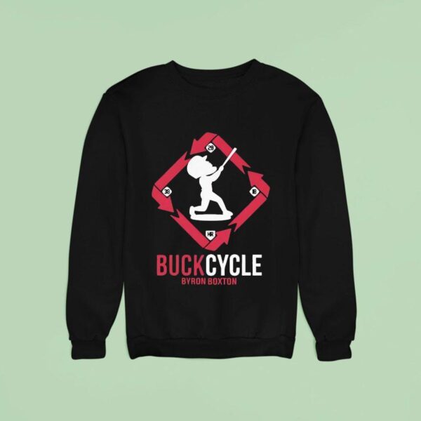 Buckcycle Byron Buxton Minnesota Twins Baseball Sweatshirt
