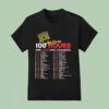 Grandpoobear K Kaizo Level Challence Tour T Shirt