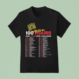 Grandpoobear K Kaizo Level Challence Tour T Shirt
