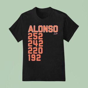 Pete Alonso New York Mets Home Run Lis T Shirt