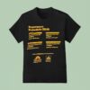 Preseason Schedule Week One Two Three And Four T Shirt