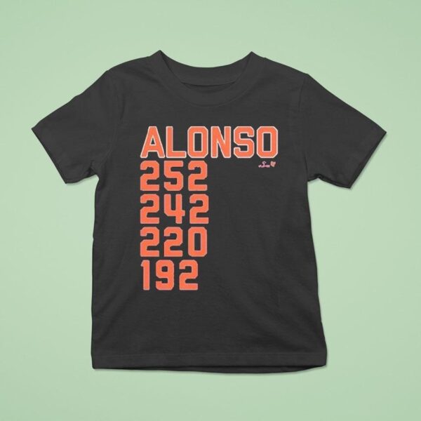 Pete Alonso New York Mets Home Run Lis T Shirt
