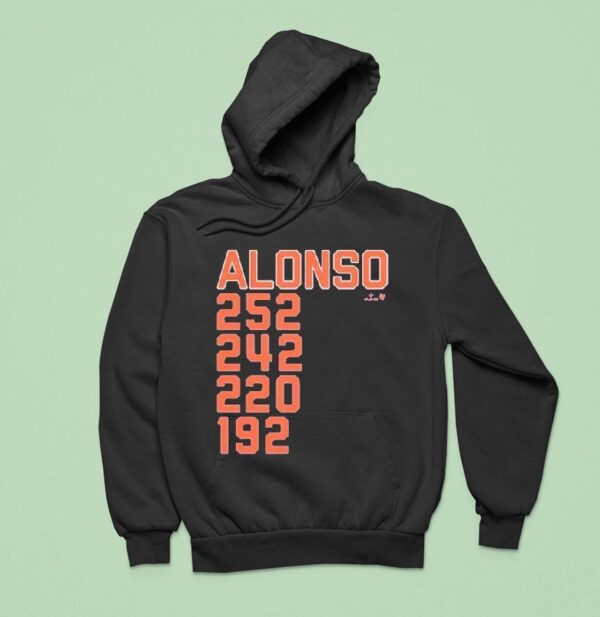Pete Alonso New York Mets Home Run Lis Hoodie
