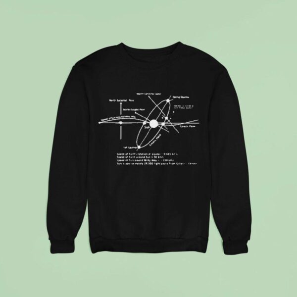 Elon Musk Solar Orbit Diagram Sweatshirt