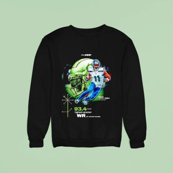 Jaxon Smith Njigba Seattle Seahawks Football Sweatshirt