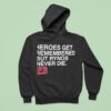 Heroes Get Remembered But Rynos Never Die Ryne Sandberg Chicago Cubs Hoodie