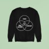 Bi Ceps Ting People Sexual Venn Diagram Sweatshirt
