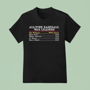 All Time Baseball War Leaders Ted Williams T Shirt