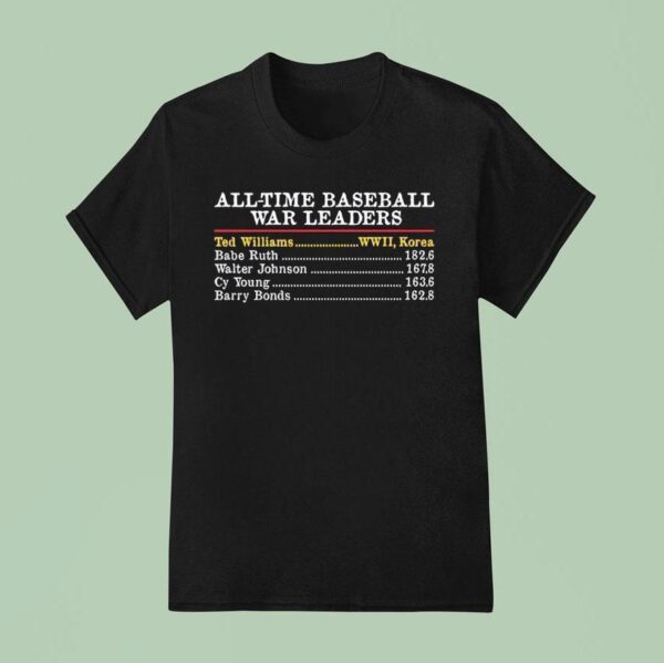 All Time Baseball War Leaders Ted Williams T Shirt