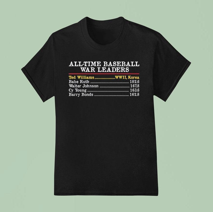 All Time Baseball War Leaders Ted Williams T Shirt