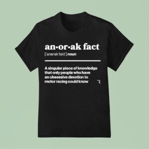 Anorak Facts Noun Meaning Definition T Shirt