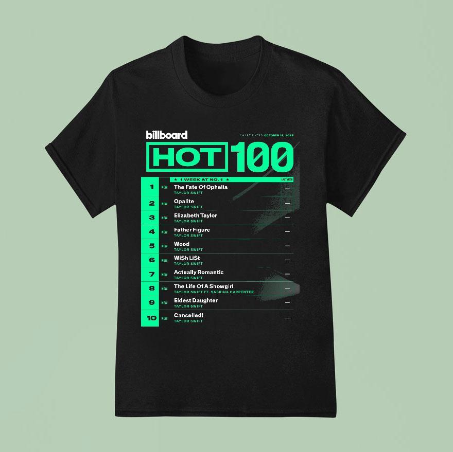 Billboard Hot  Chart Thar Berah Taylor Swif T Shirt
