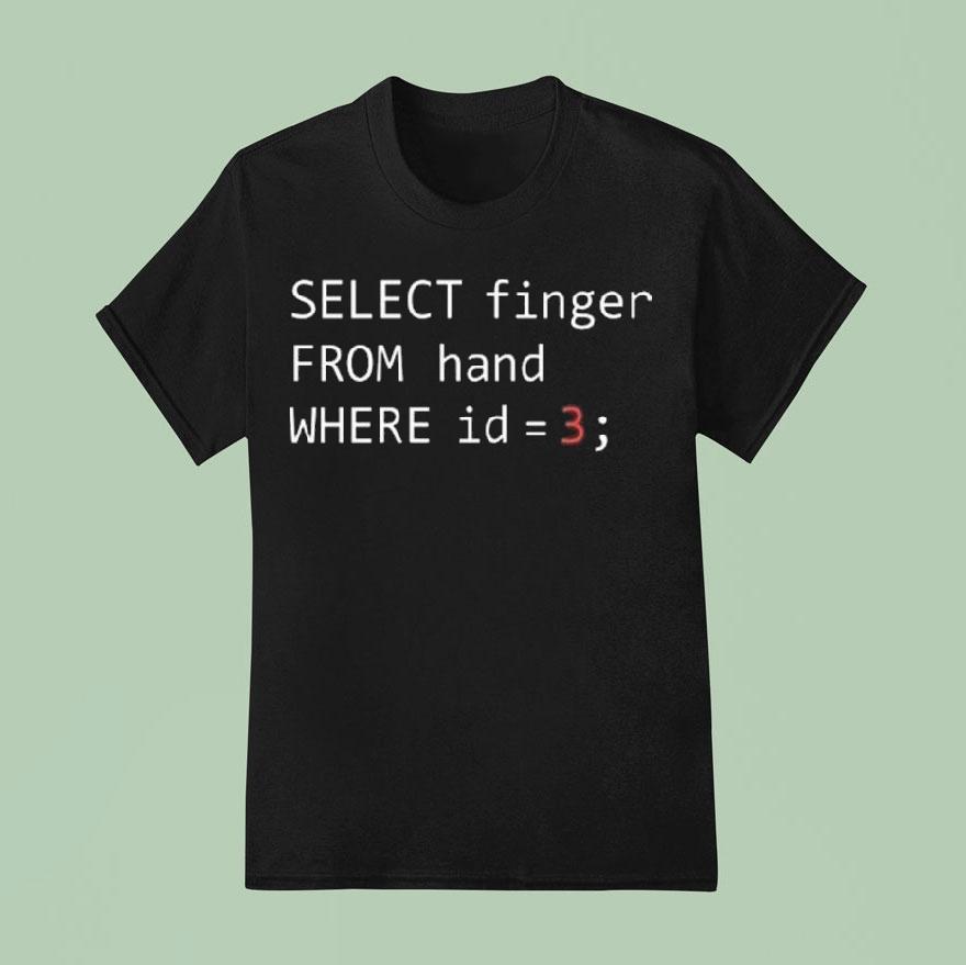 Select Finger From Hand Where Id T Shirt