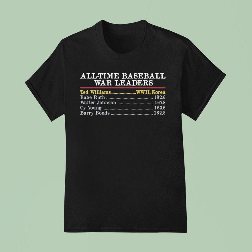 Ted Williams All Time Baseball War Leaders T Shirt