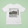 Sea Otter Monterey Bay Aquarium T Shirt