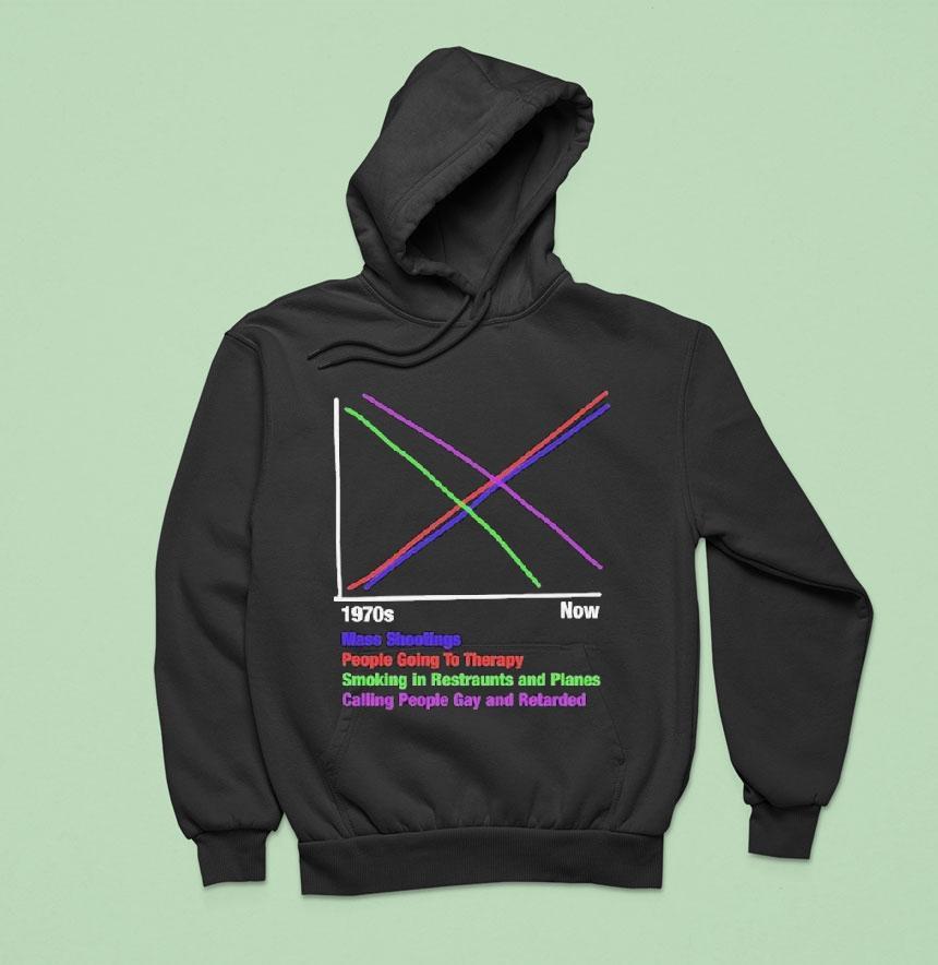 S Vs Now Graph Mass Shootings People Going To Therapy Smoking In Restaurants And Planes Calling People Gay And Retarded Hoodie S Vs Now Graph Mass Shootings People Going To Therapy Smoking In Restaurants And Planes Calling People Gay And Retarded Hoodie