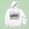 Monterey Bay Aquarium Enhydra Lutris Primary Food Sources Sea Otters Hoodie