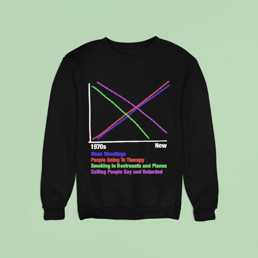 S Vs Now Graph Mass Shootings People Going To Therapy Smoking In Restaurants And Planes Calling People Gay And Retarded Sweatshirt S Vs Now Graph Mass Shootings People Going To Therapy Smoking In Restaurants And Planes Calling People Gay And Retarded Sweatshirt