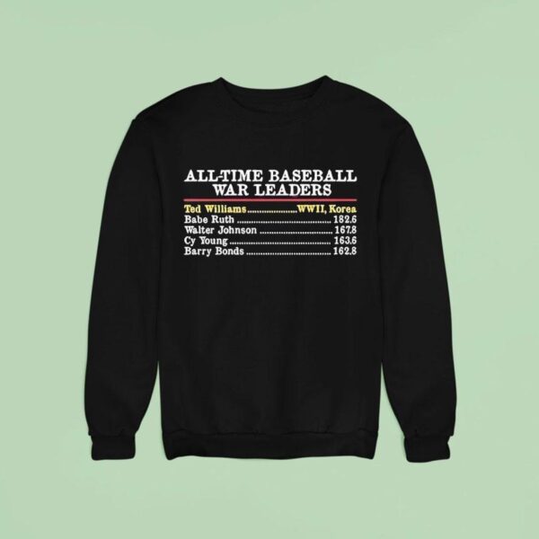 All Time Baseball War Leaders Ted Williams Boston Red Sox Sweatshirt