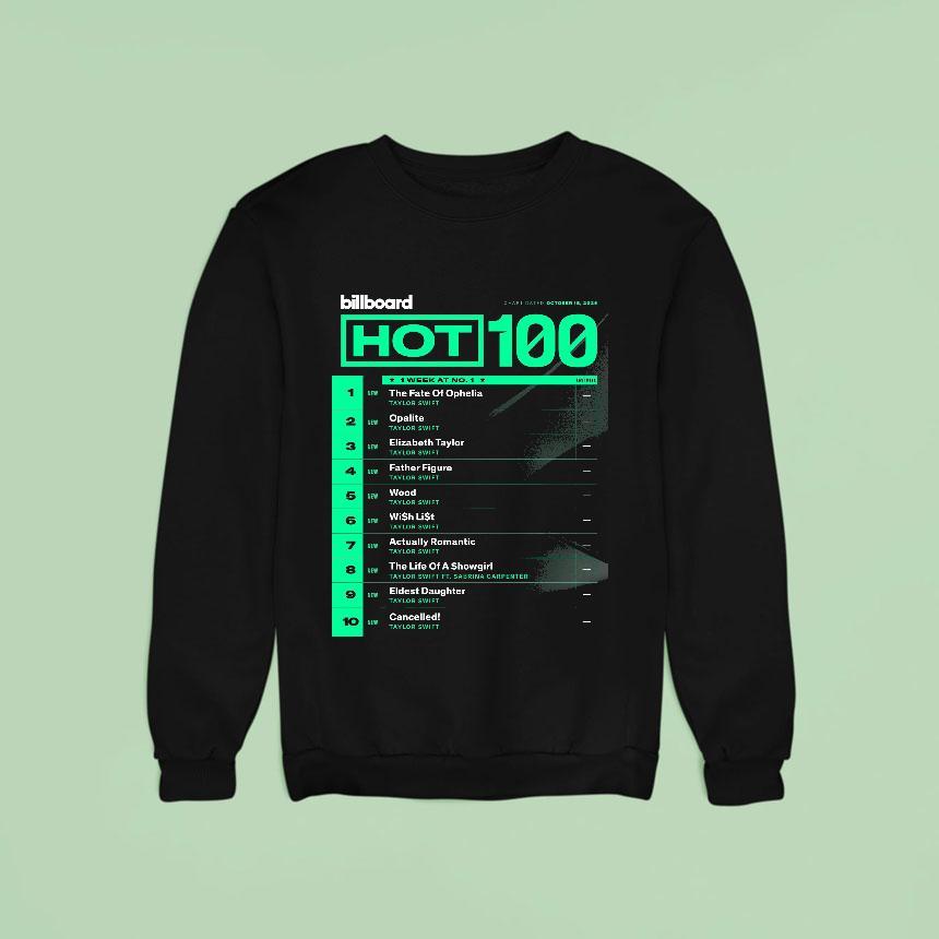 Billboard Hot Chart Thar Berah Taylor Swif Sweatshirt Billboard Hot Chart Thar Berah Taylor Swif Sweatshirt