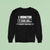 I Monitor Mhz It S Cheaper Than Cable Tv Sweatshirt