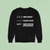 Normal Heartbeat Deceased Heartbeat Heartbeat Watching Purdue Boilermakers Sweatshirt