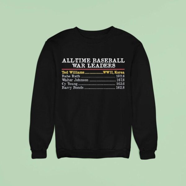 Ted Williams All Time Baseball War Leaders Sweatshirt